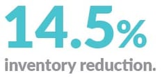 14-percent-inventory-reduction-1